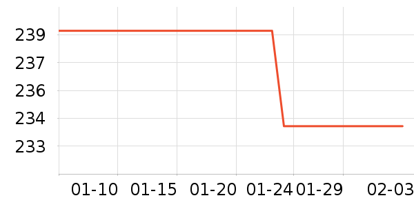 ��ƥ��Ůʿ���а���ʷ�۸�