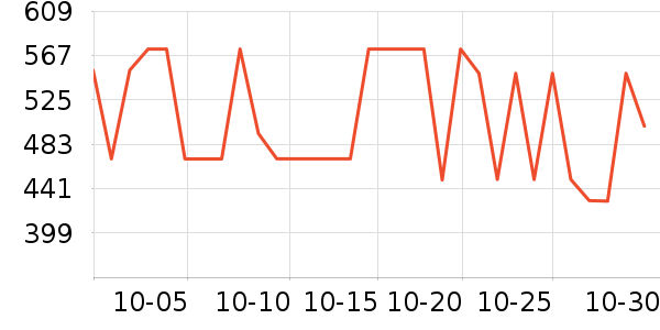 İɭ̫������ʷ�۸�