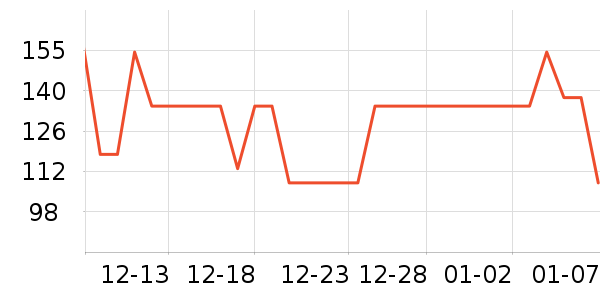 �����������ݾ�����ʷ�۸�