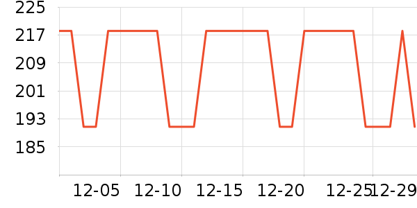 ��廬ѩ��Ʒ��ʷ�۸�