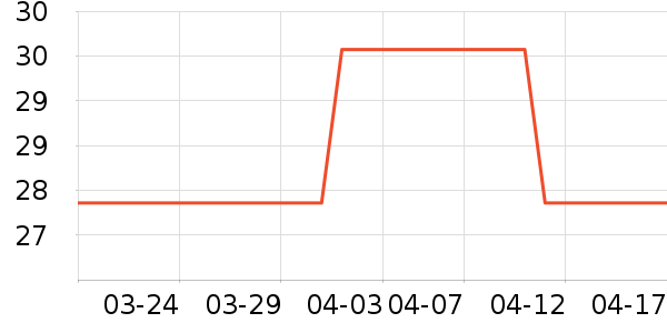 ������/��������ʷ�۸�