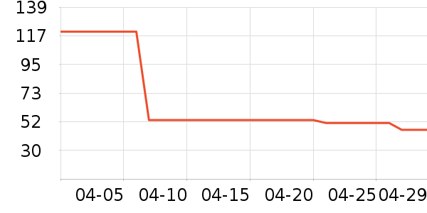 𥫘��Һ��˪��ʷ�۸�