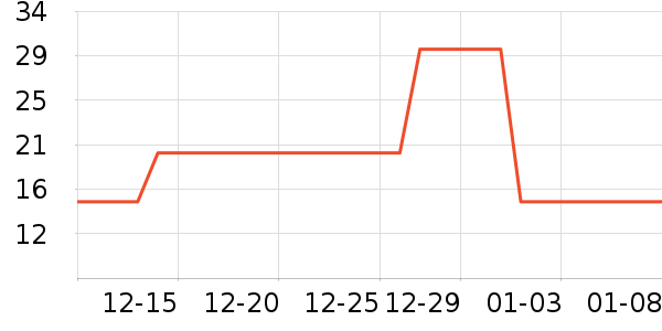 ŷʫ����������ʷ�۸�