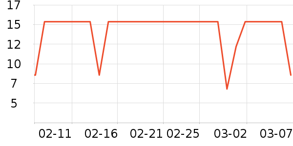 ���ë��/ԡ��/ԡ����ʷ�۸�