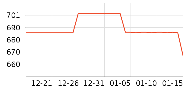 ��ѩ��Ʒ��ʷ�۸�