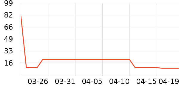 ͯ��Ǽ��/������ʷ�۸�