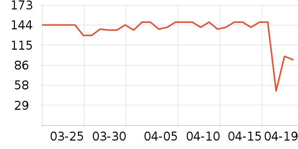 �ܺ�Ѽ����Ʒ��ʷ�۸�