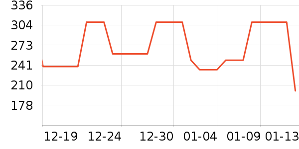 ˹������ʿ��Ь��ʷ�۸�