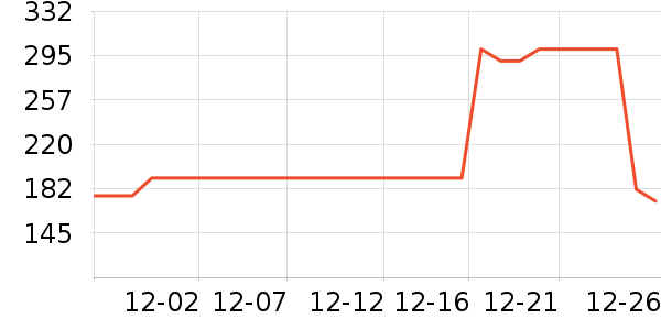 ������������װƤЬ��ʷ�۸�