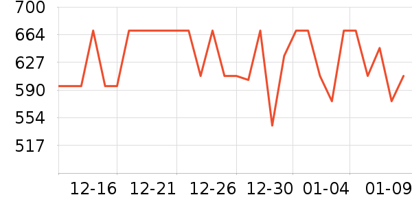 �������������̲�Ʒ��ʷ�۸�