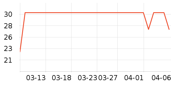 ���ĥ������������ʷ�۸�