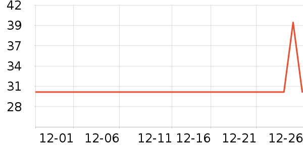 ��������Ʒ��ʷ�۸�