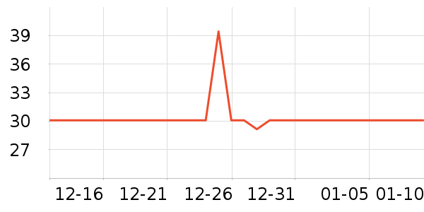 ��������Ʒ��ʷ�۸�