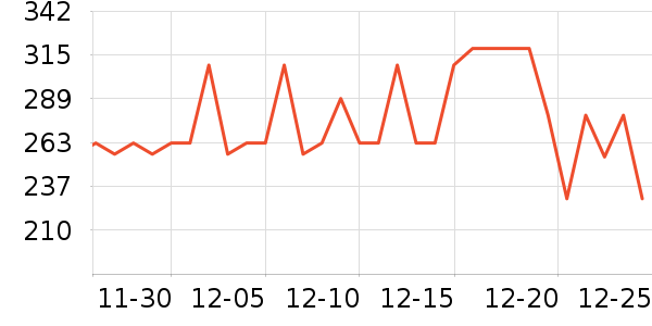 ��ڰ���/��������ʷ�۸�