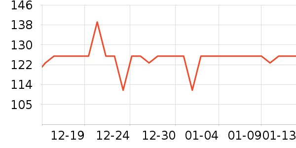 ����ԡ��/��������ʷ�۸�