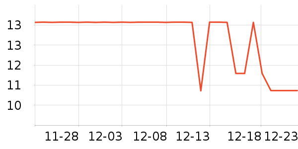 ����������/ˮͰ/������ʷ�۸�