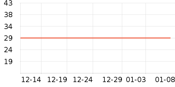 �������ֱ���ʷ�۸�