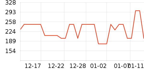 �����������޷���ʷ�۸�