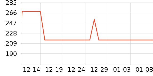 ��ħʦ���º���ʷ�۸�