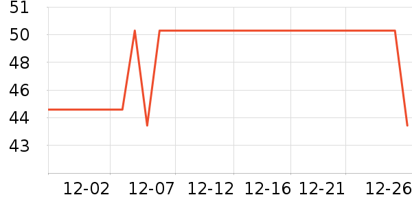 ��Դ����ʿ�ڿ���ʷ�۸�