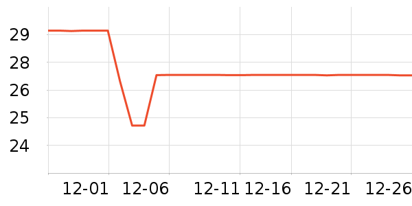 ��ϲ�;���ʷ�۸�