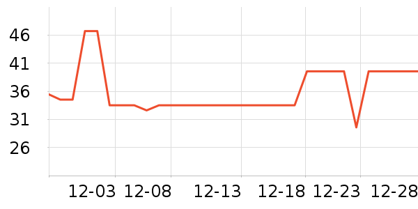 ����ơ����ʷ�۸�