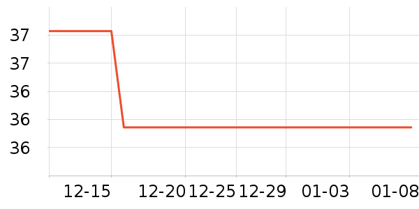 С�ܼݵ�������ʳ��ʷ�۸�