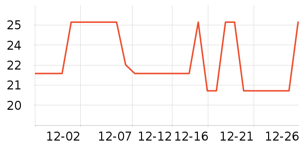 ���ͱ�����ԡ��Ʒ��ʷ�۸�