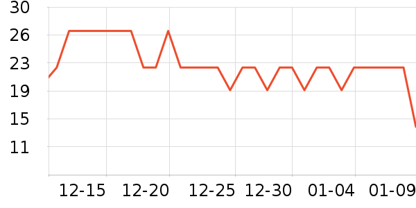 ������������ʷ�۸�