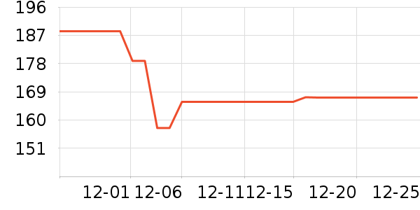 С�ܼ�ʪ����ʷ�۸�