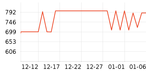 �Ϻ��ֱ���ʷ�۸�