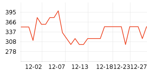 ���ʽ���/�������ʷ�۸�