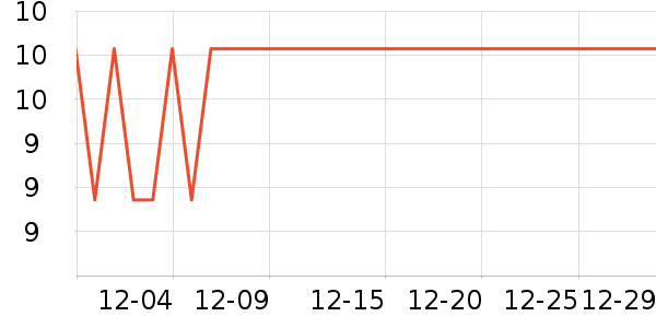 usmile����/���߰���ʷ�۸�