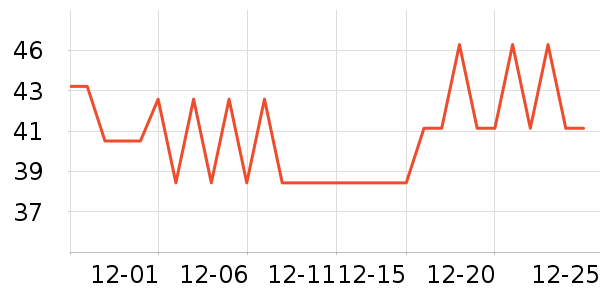 ÷��������ʷ�۸�