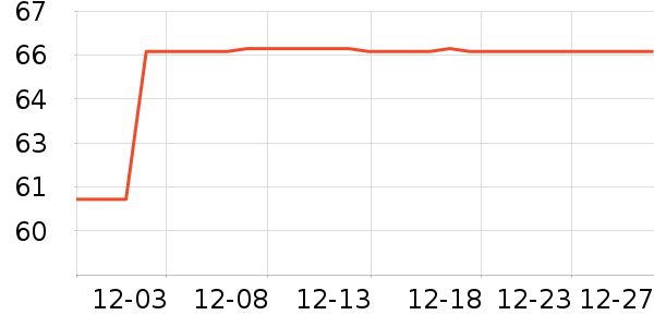 �񻨹���������ʷ�۸�