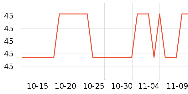 �ϼ�������������Ʒ��ʷ�۸�