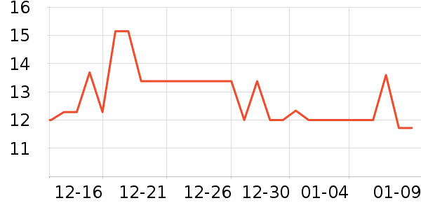 ͳһ������ʳ��ʷ�۸�