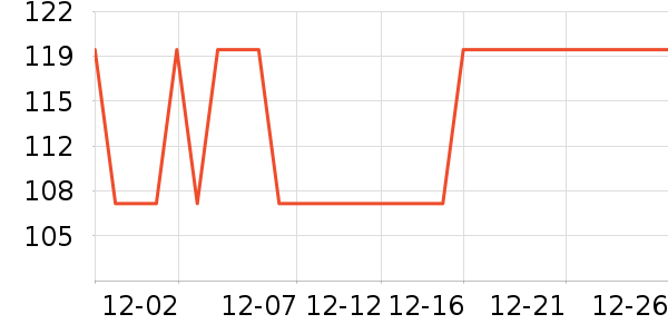 �����ֵ綯��ˢ��ʷ�۸�