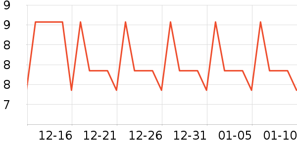 �����๤����ʷ�۸�