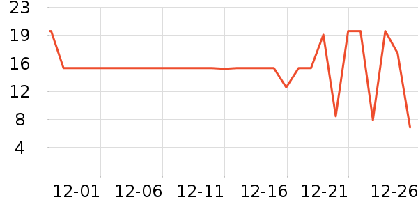 ������������ʷ�۸�