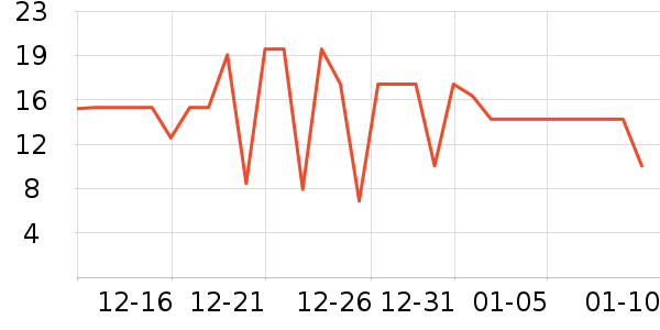 ������������ʷ�۸�