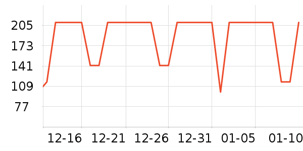 ������ʪ��ʷ�۸�