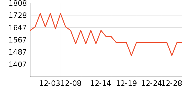 ޢ����������ʷ�۸�