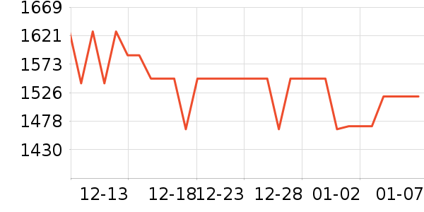 ޢ����������ʷ�۸�