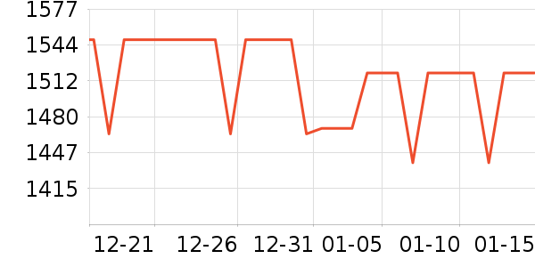 ޢ����������ʷ�۸�