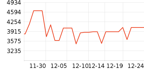 �῵����/΢�������ʷ�۸�