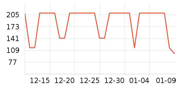 ������ʪ��ʷ�۸�