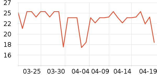 �����������̲�Ʒ��ʷ�۸�