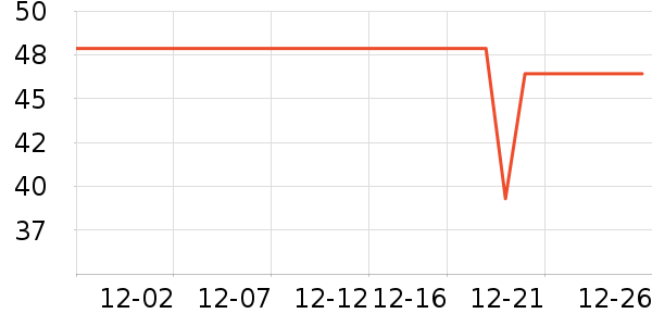 ���෻��������ʷ�۸�