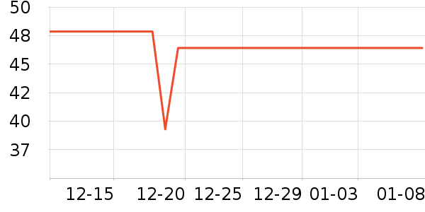 ���෻��������ʷ�۸�